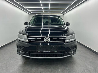 Volkswagen Tiguan Allspace 2.0 TDI SCR BMT Edition - 2