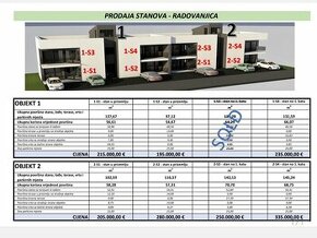 Vir-Chorvatsko-Apartmany na predaj 1.rad - 2