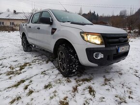 Ford Ranger DoubleCab 4x4 LIMITED - 2