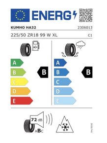 Nove celoročné pneu Kumho Solus 225/50 R18 99W - 4ks - 2