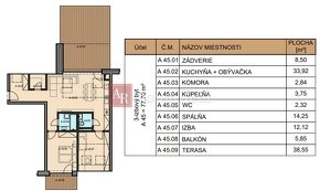 3-IZBOVÝ INVESTIČNÝ APARTMÁN VYSOKÉ TATRY TATRANSKÁ ŠTRBA 12 - 2