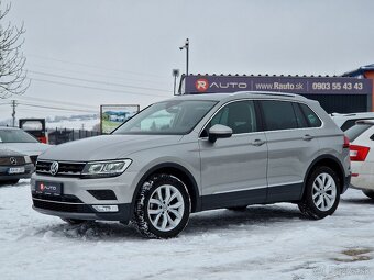 Volkswagen Tiguan 2.0 TDI SCR BMT 4MOTION Comfortline DSG - 2