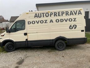 Predám iveco daily 35 - 2