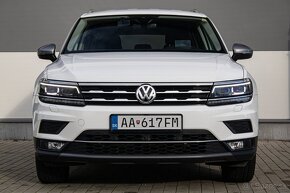 Volkswagen Tiguan 2.0 TDI EVO Elegance 4Motion DSG - 2