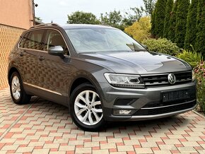 Volkswagen Tiguan 2.0 TDI 110kw Edition Highline DSG 2020 - 2