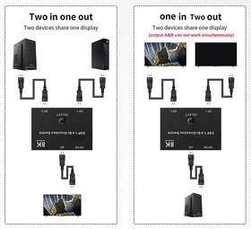 Bi-direction splitter - DP 1.4 Switch 144Hz - 2