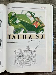 Osobní automobily TATRA 100let - Karel Rosenkranz ( 1998 ) - 2
