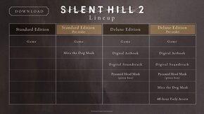 Silent Hill 2 Deluxe Edition PC - 2