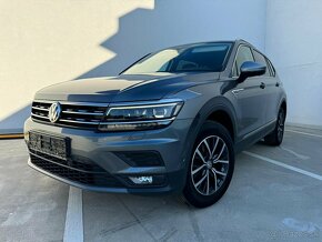 Volkswagen Tiguan Allspace 2.0 TDI 110kw DSG - 2