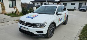 Tiguan 2.0 TDI 2018 - 2