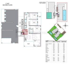 Luxusný penthouse (B6) 4+kk, 111m2, strešný bazén, Sukošan,  - 2