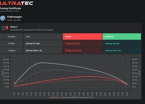 Upravená jednotka motoru 1.9TDI BKC/BXE 113kW/352Nm, EGR - 2