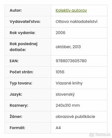 Slovensko A-Z, Ottová encyklopédia, top stav - 2