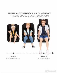 Autosedačka Kinderkraft SAFETY-FIX 2 i-Size 76-150cm 2023 GR - 2