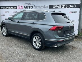 Volkswagen Tiguan Allspace 2.0 TDI SCR BMT Edition Comfortli - 2