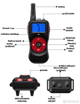 Nový, výcvikový elektrický výcvikový obojok Patpet T502 . - 2