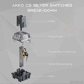 Akko V3 Pro Silver switche 5pin 40gf lineárne (90ks) - 2