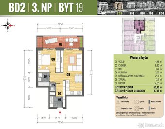 PANORAMA - NOVOSTAVBA 2 IZBOVÝ MODERNÝ BYT 54 M2, TERASA 14  - 2