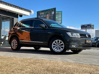 Volkswagen Tiguan 2.0 TDi DSG 4motion, r.v.: 2019 - 2