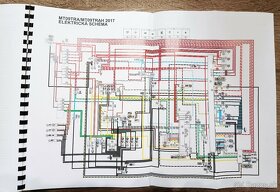 Yamaha Tracer 900  2017 servisny manual - 2