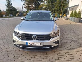 Tiguan 1.5 tsi dsg 2021 - 2