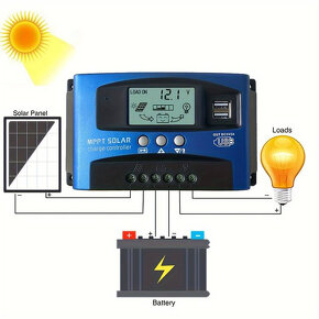 Solárny regulátor 100 Amp , systém Mppt - 2