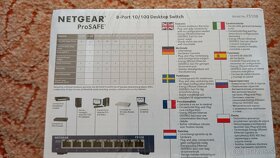 Predam novy ethernet switch - 2