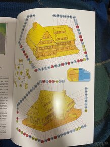 ROZHLEDNA A CHATA NA SUCHEM VRCHU ppapierový model. - 2