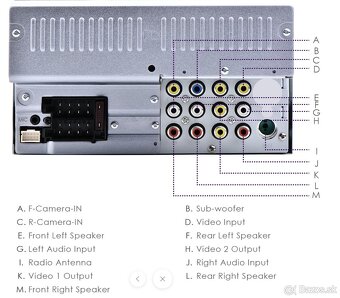 Autoradio dvoj din . Nakamichi NA3020. - 2