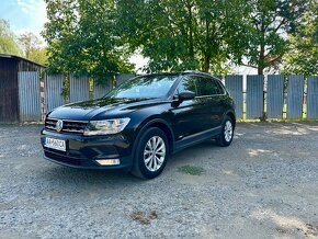 Volkswagen tiguan - 2