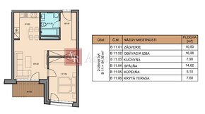 2-izbový INVESTIČNÝ APARTMÁN VYSOKÉ TATRY-TATRANSKÁ ŠTRBA, 6 - 2