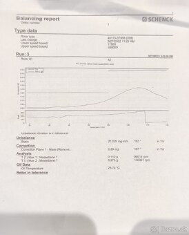 Predam turbo Ford Focus 1,6 tdci - 2