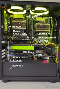 Pracovná stanica - 24 jadro - 128GB RAM - 16GB GPU - 2