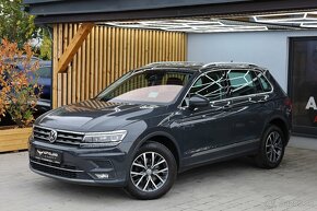 Volkswagen Tiguan 2.0 TDI SCR BMT 4MOTION Highline DSG - 2