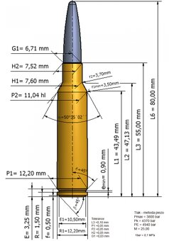 Predám 65 nábojníc zn. Lapua kal. 6,5 x 55 SE - 2