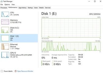 Herný setup, I7, RTX 2070 Super - 2