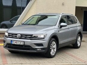 Volkswagen Tiguan 2.0tdi 4x4 - 2