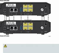 Cisco EPC3925 - káblový modem, WIFI, - NOVÝ mam este 2ks - 2