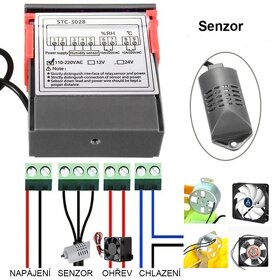 Duálny digitálny termostat teploty a vlhkosti STC-3028 - 2