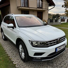 Predám vw tiguan 2.0 tsi 169KW - 2