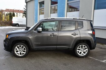 °IIIIIII° JEEP RENEGADE 2.0 nafta 4x4 - 2