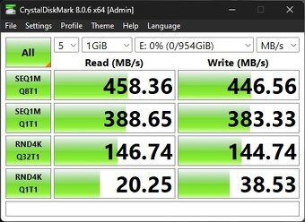 Nový externý 1TB SSD disk - 2