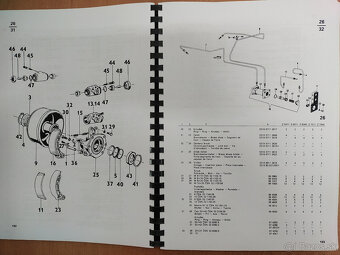 Katalóg a dielenská príručka na Zetor 5011 - 7045 - 2