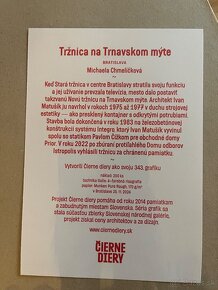 Grafika Čierne diery Tržnica - 2