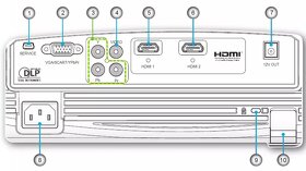 Optoma HD200x FULL HD (1080p) projektor - 2