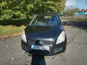 Suzuki Splash  BENZIN - 2