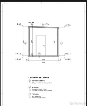 Predaj stanok 6,0x3,0 - 2