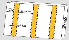 Den Braven THERMO KLEBER ROOF 750ml pištoľ - 2