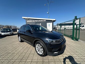 Volkswagen Tiguan 2.0 TDi Comfortline 4Motion DSG - 2