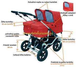 Predám dvojkociar Easywalker duo plus - 2